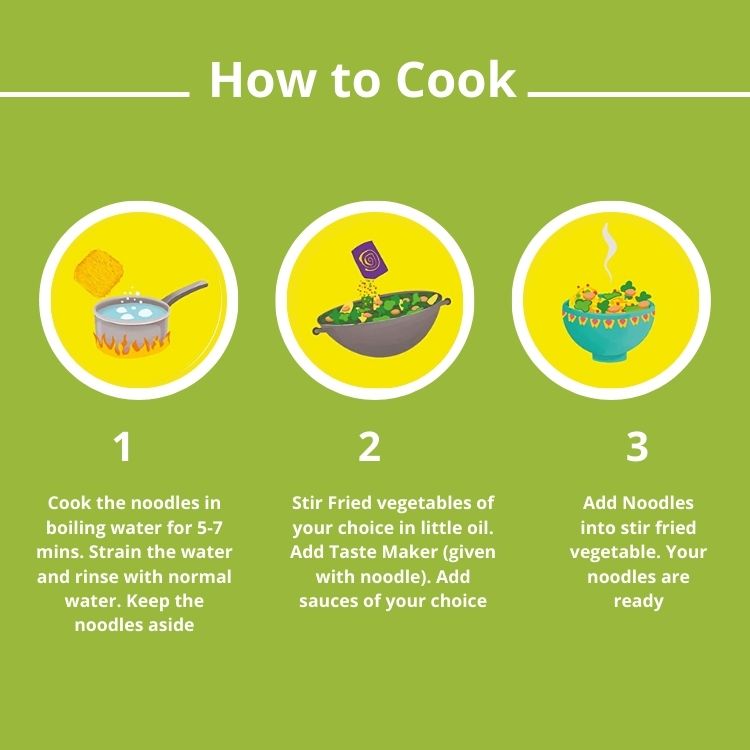 Noodles & Vermicelli Combo - Millet Based - Healthy Master