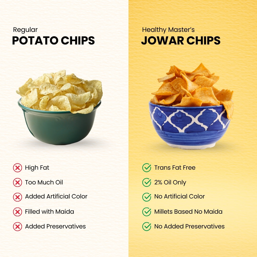 Jowar Chips - Light and Crispy (Classic Masala)