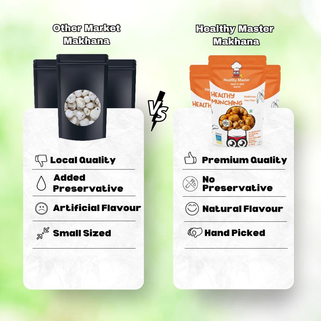 Makhana Herbs and Cheese - Healthy Master