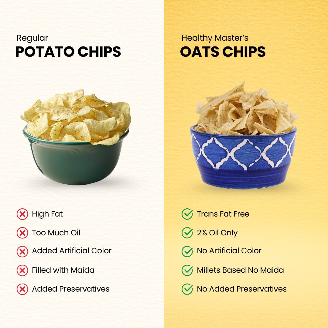 Oats Chips - Light and Crispy (Cream and Onion)