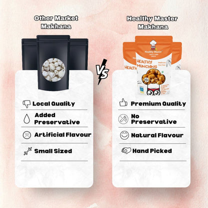 Makhana Peri Peri - Healthy Master