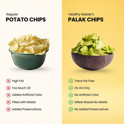 Palak & Blackgram (Urad) Chips - Light and Crispy (Spice Magic)
