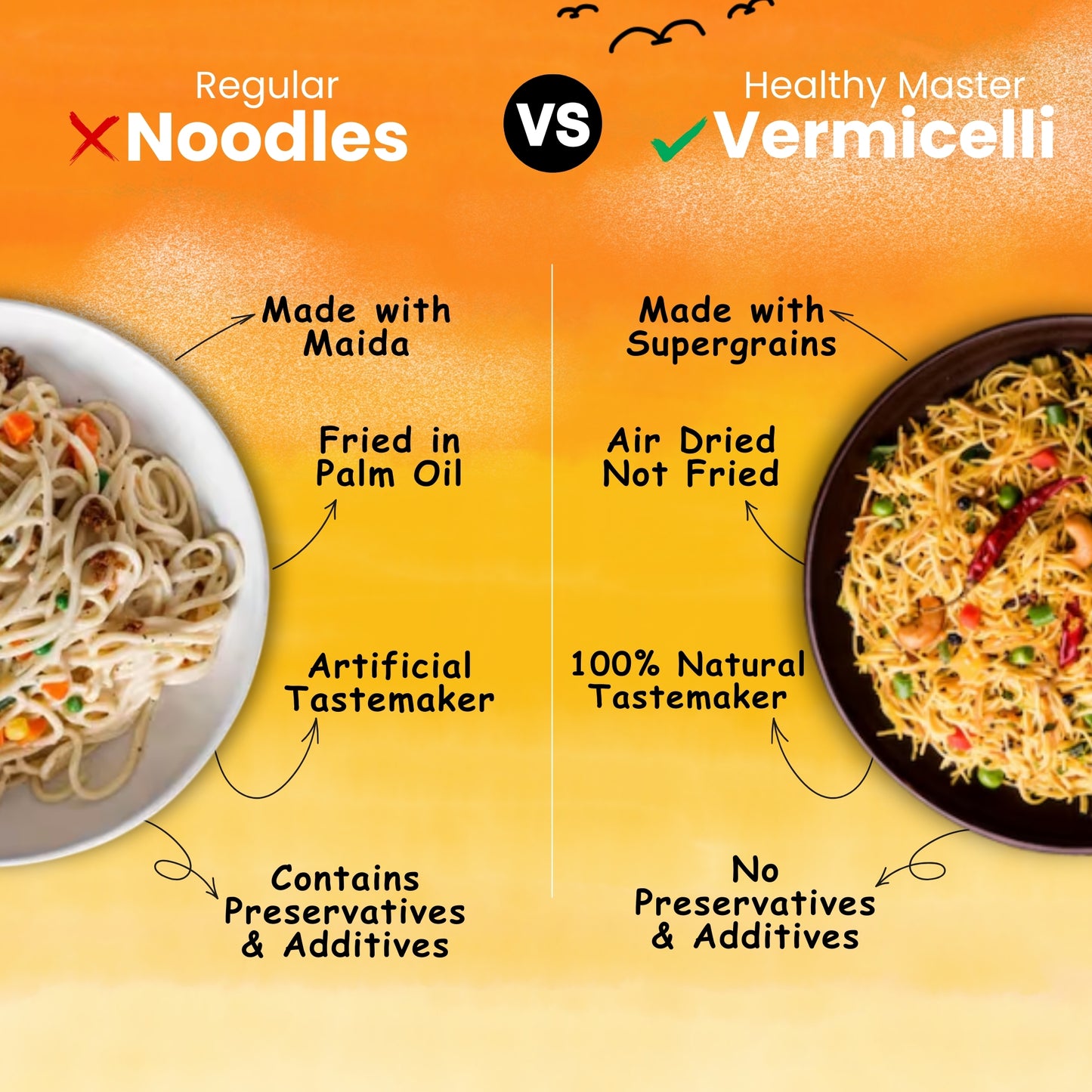Millet Vermicelli (Seviyan) - Helps Lower Cholesterol