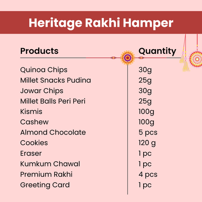 Heritage Rakhi Hamper