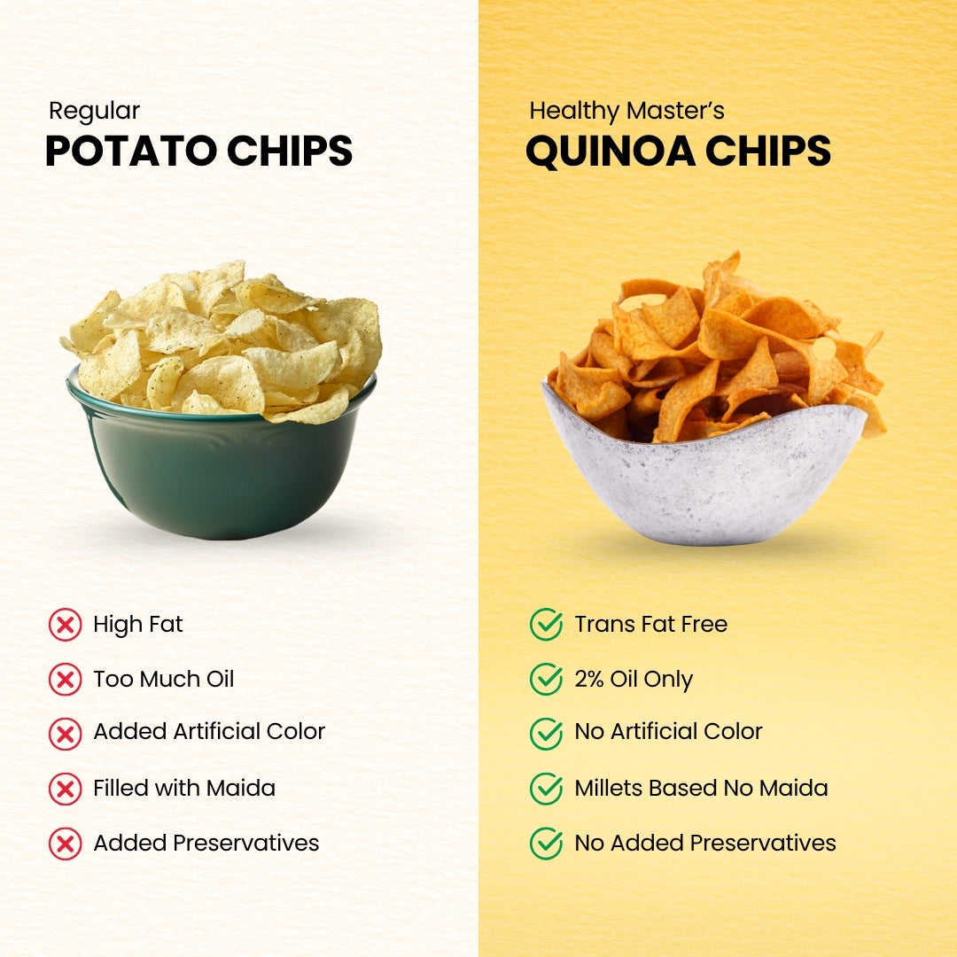 Quinoa Chips - Light and Crispy (Peri-Peri)