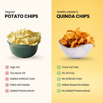 Quinoa Chips - Light and Crispy (Peri-Peri)