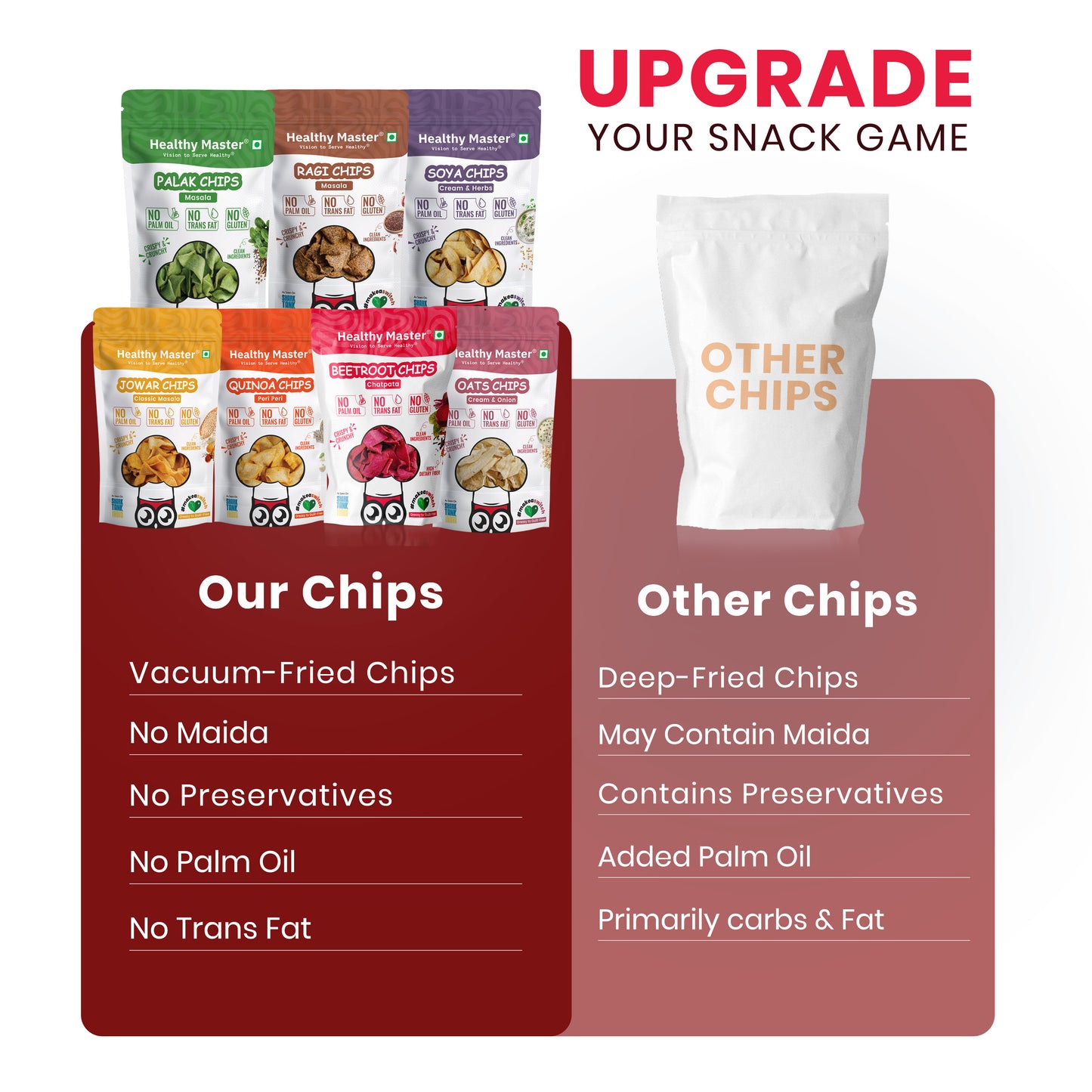 Light and Crispy Chips Combo (Pack of 7) (Each 100gm)