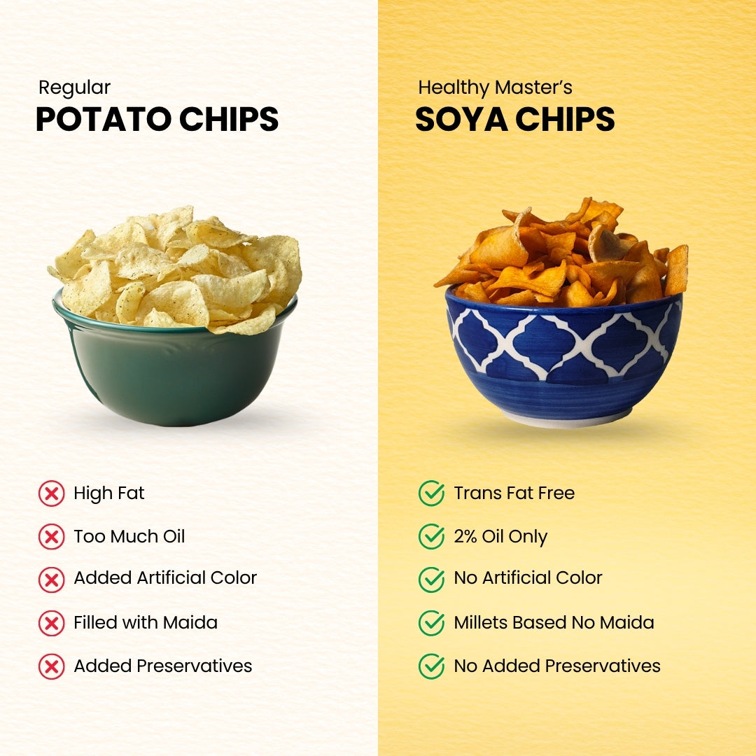 Soya Chips - Light and Crispy