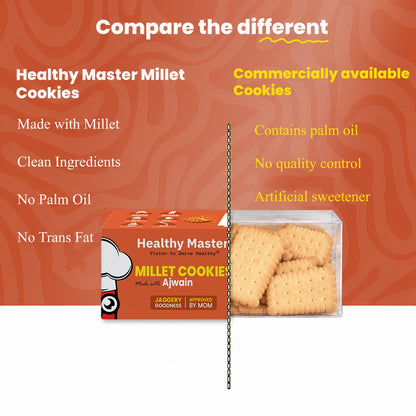 Multi Millet Ajwain Cookies And Biscuits