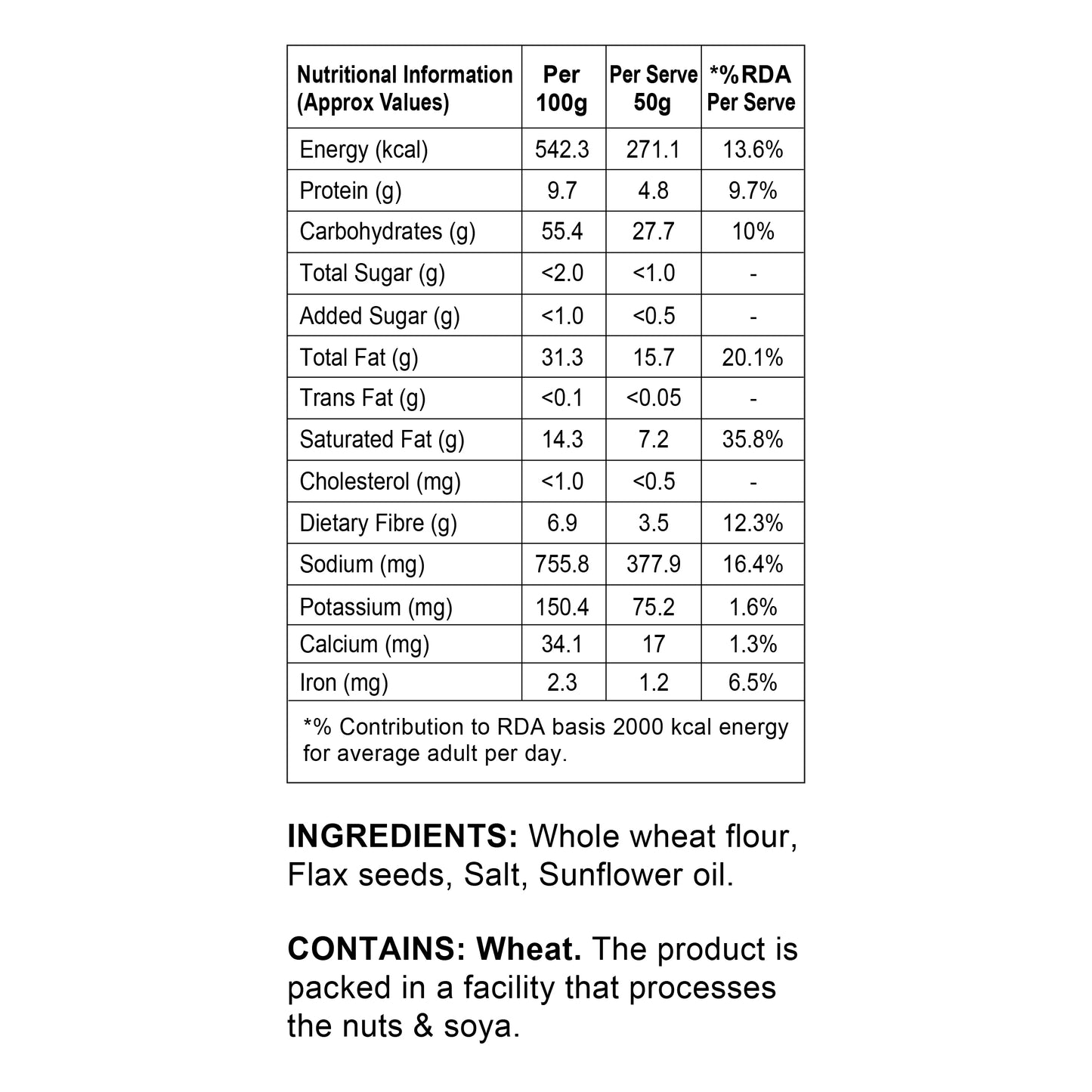 Wheat Mathri - Baked with Flax Seeds