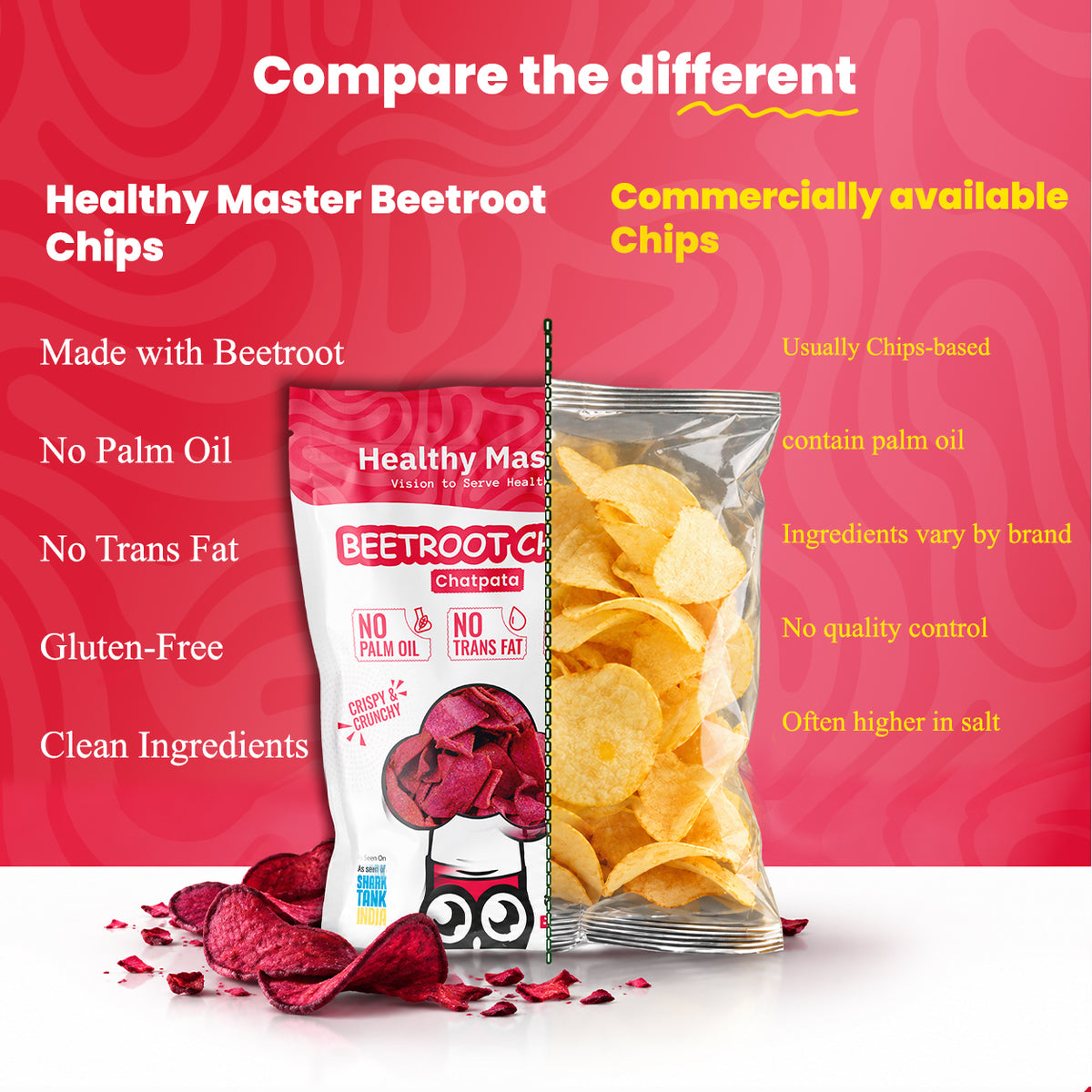 Beetroot Chips - Light and Crispy (Chatpata Spice)