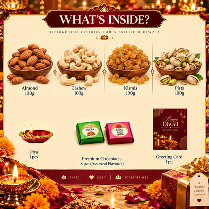 Diwali Dream Collection