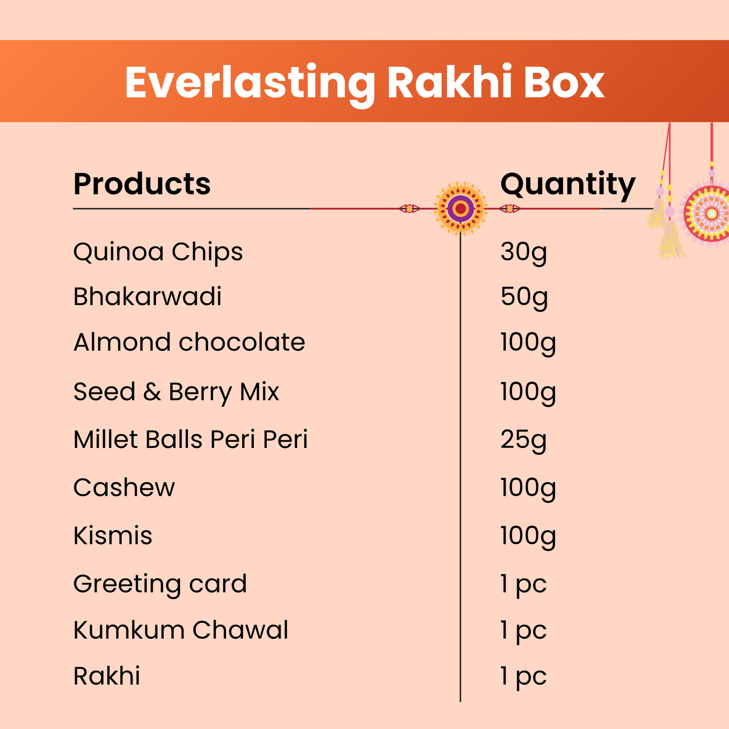 Everlasting Rakhi Box