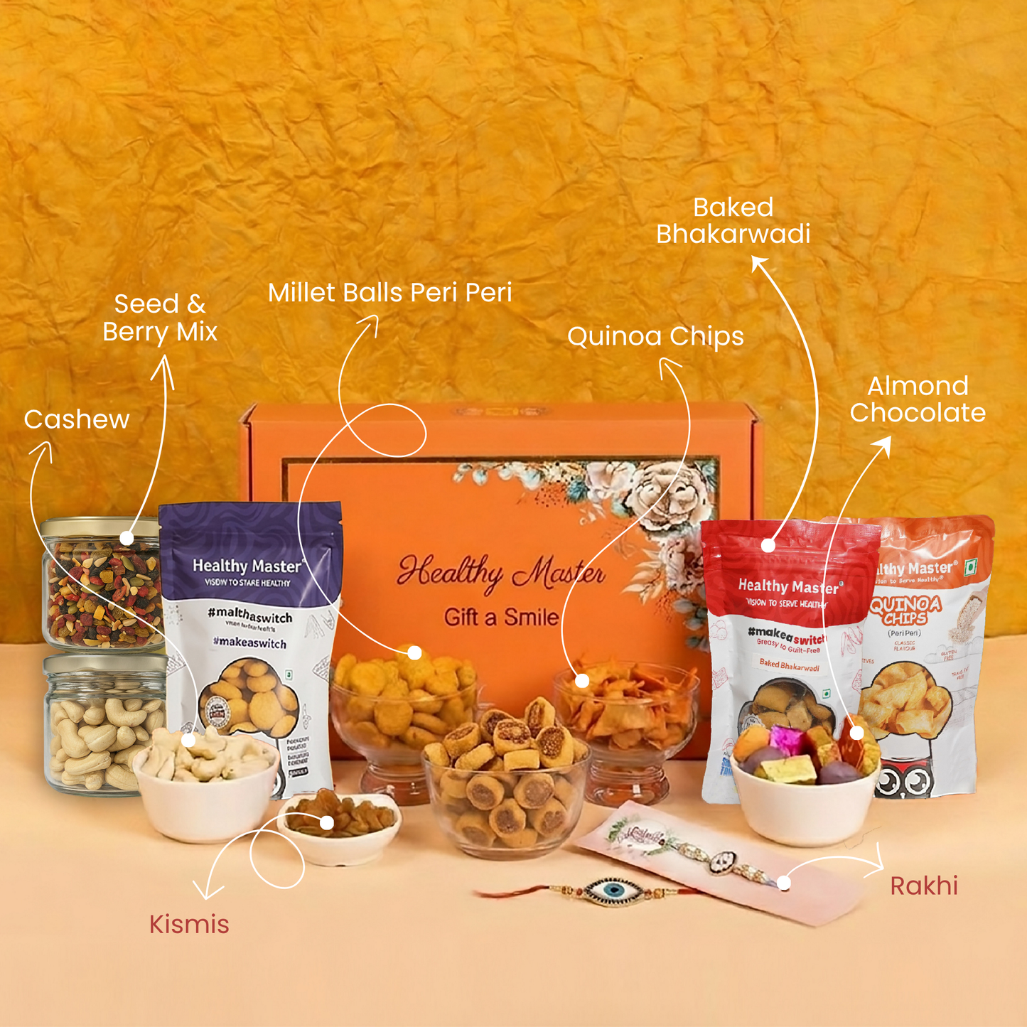 Everlasting Rakhi Box