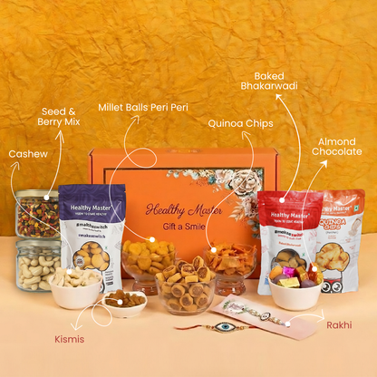 Everlasting Rakhi Box