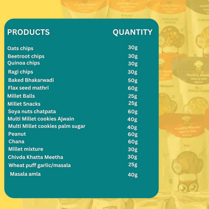 Trial Snack Box - 18 Wholesome Delights