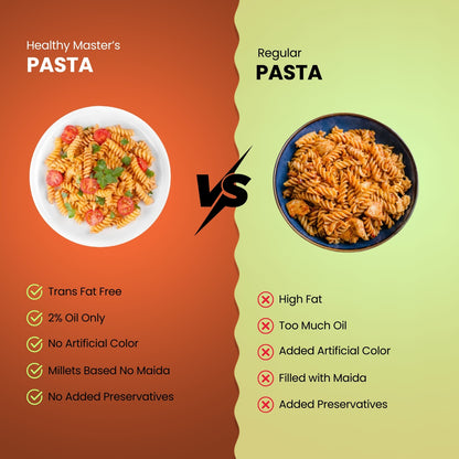 Little Spiral Pasta