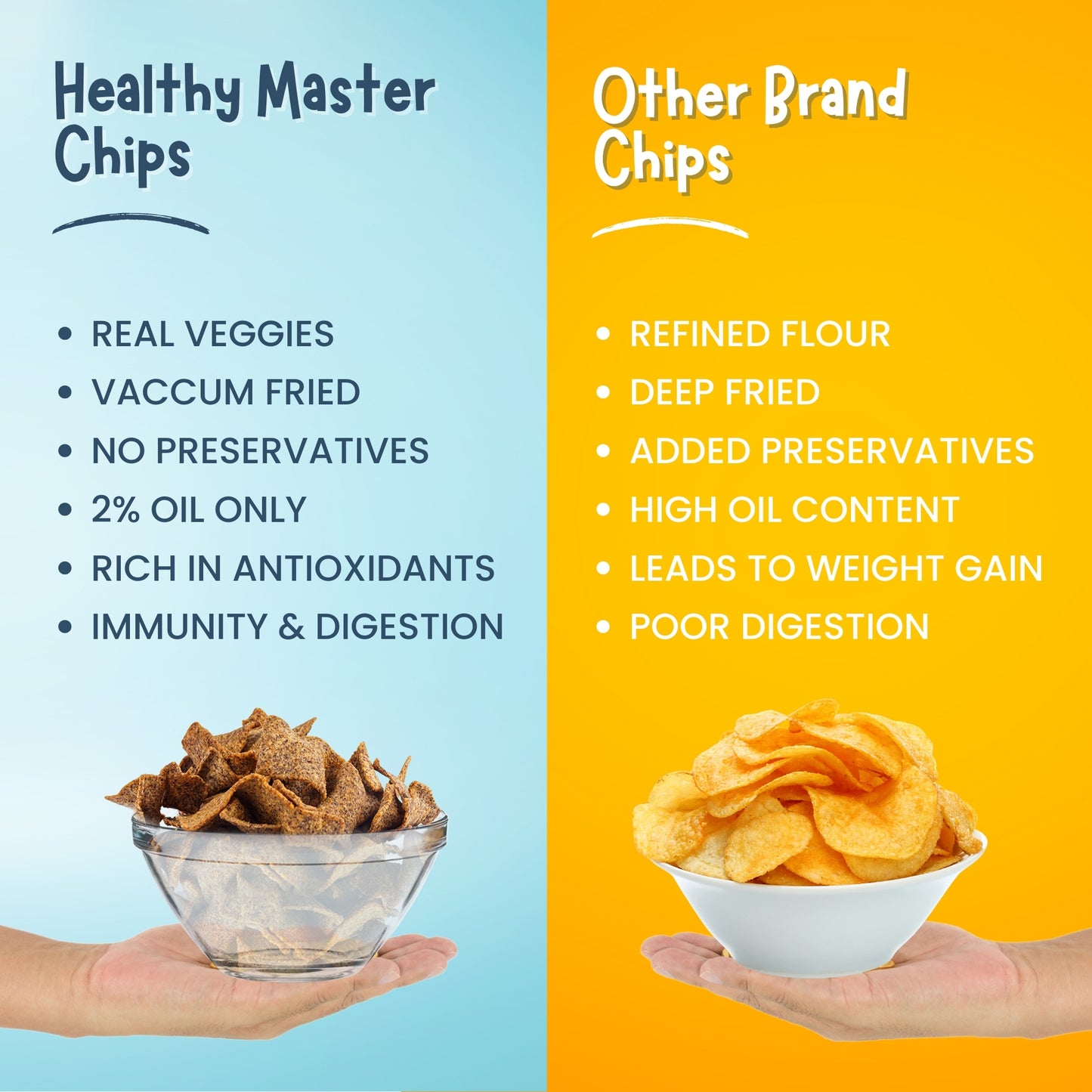 Ragi Chips - Light and Crispy (Traditional Spice)
