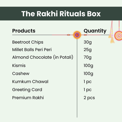 The Rakhi Rituals Box