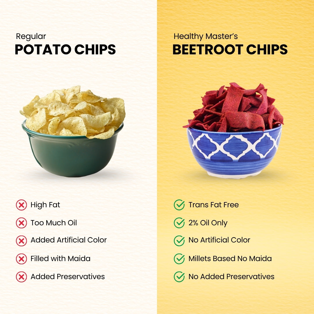 Beetroot Chips - Light and Crispy (Chatpata Spice)