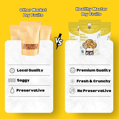 Cashew -2 piece - Healthy Master