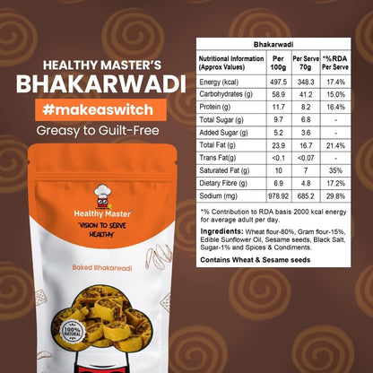 Light and Crispy Bhakarwadi | Contains Gram Flour - Source of Protein