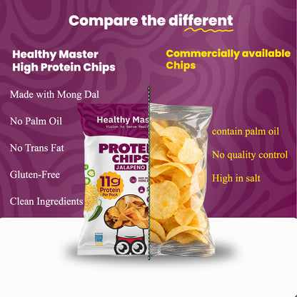 High Protein Chips - Moong Dal, Jalapeno Flavour