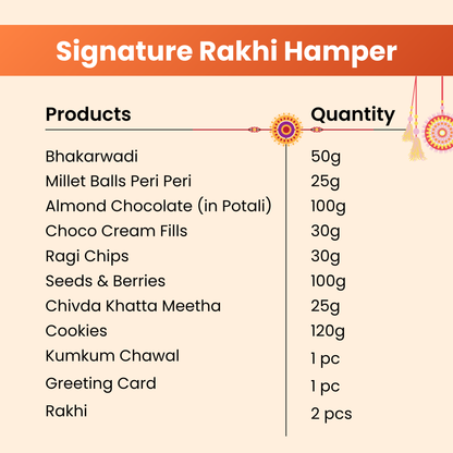 Signature Rakhi Hamper