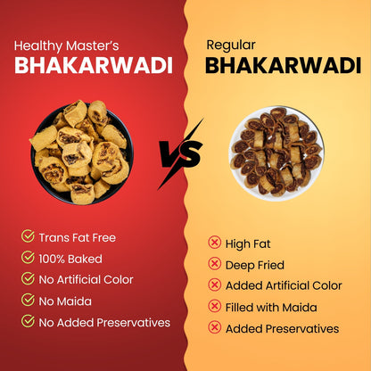 Light and Crispy Bhakarwadi | Contains Gram Flour - Source of Protein