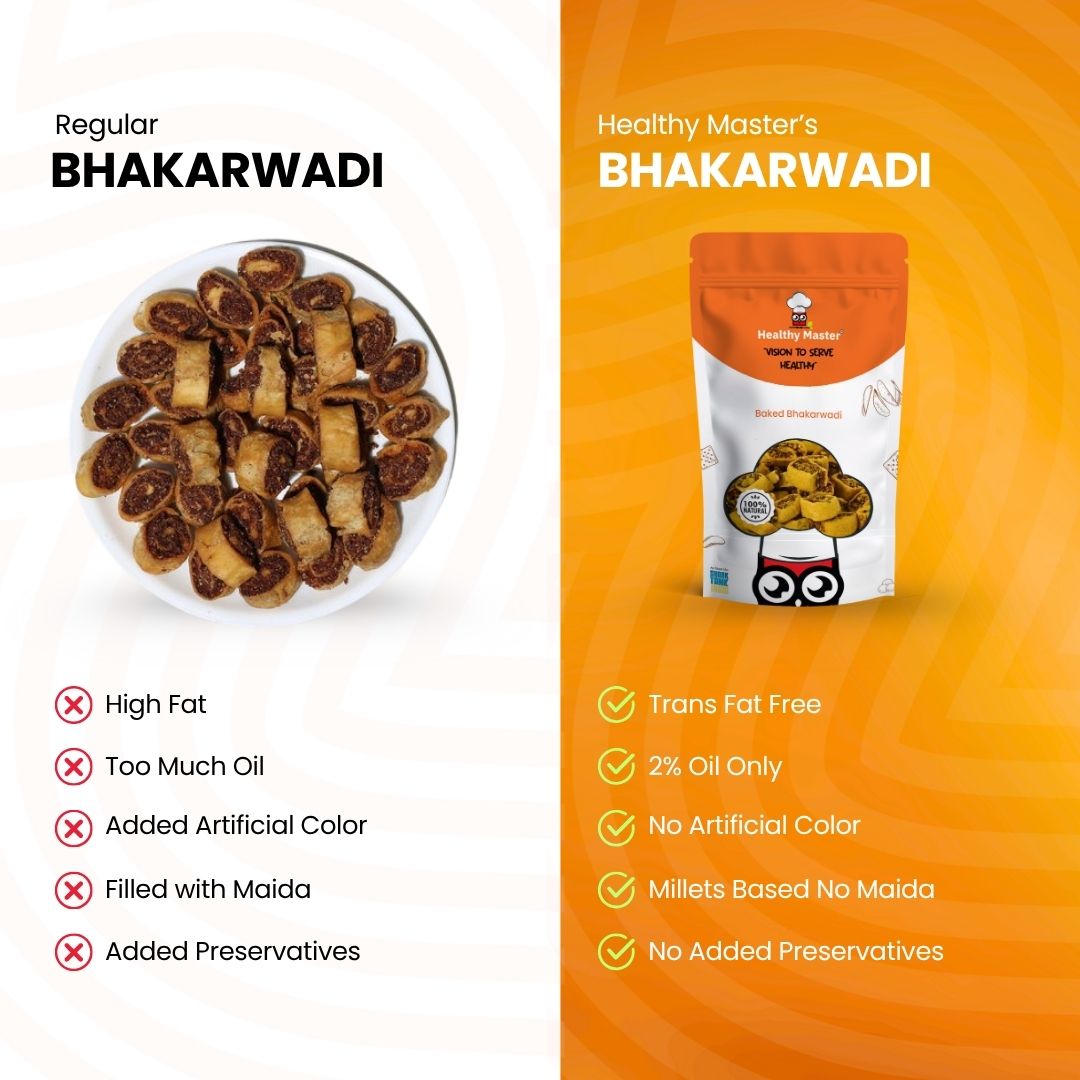 Light and Crispy Bhakarwadi | Contains Gram Flour - Source of Protein