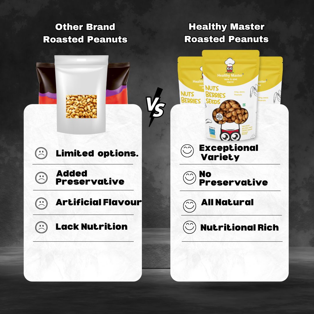 Peanuts Peri Peri - Healthy Master