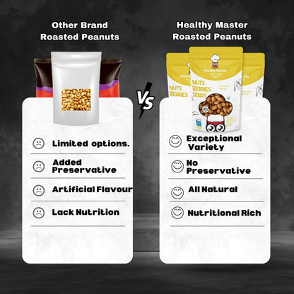 Peanuts Peri Peri - Healthy Master