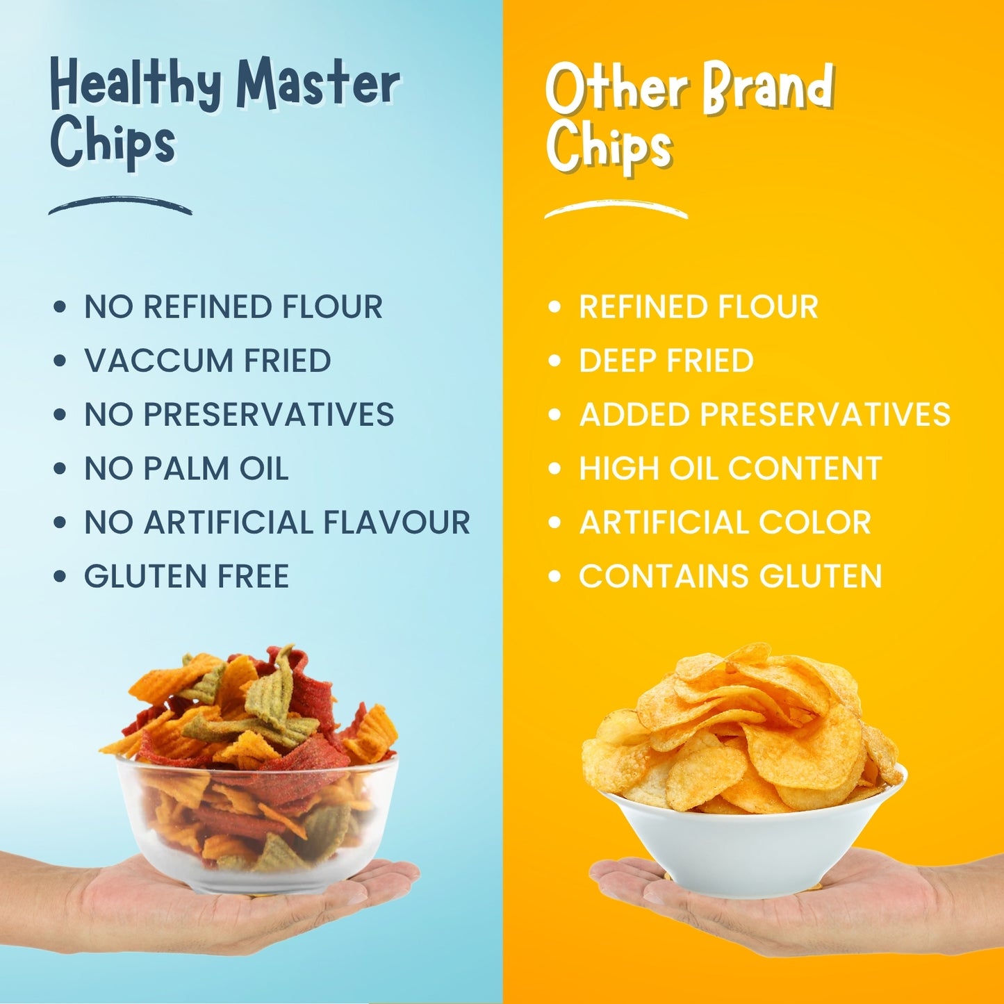 Mix Veg Chips