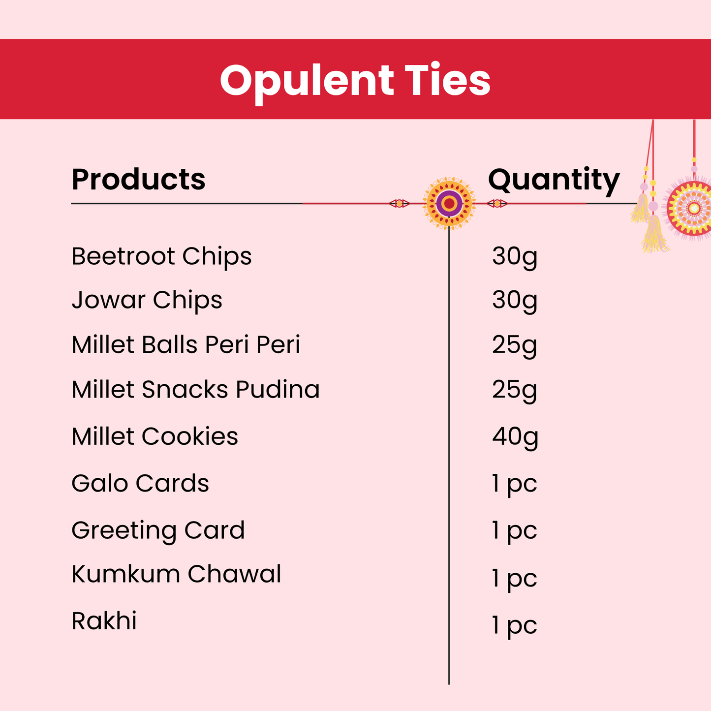 Opulent Ties