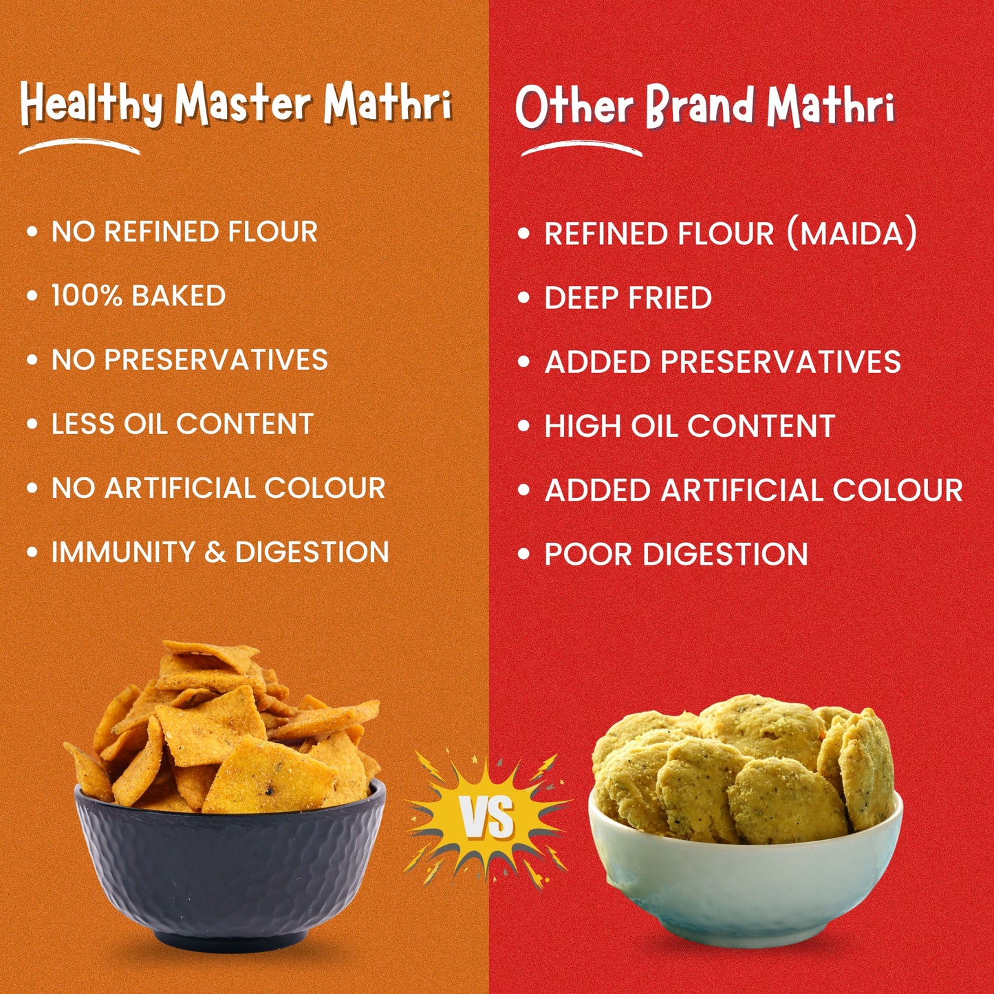 Baked Makai Mathri -  Masala Flavour (Spicy)