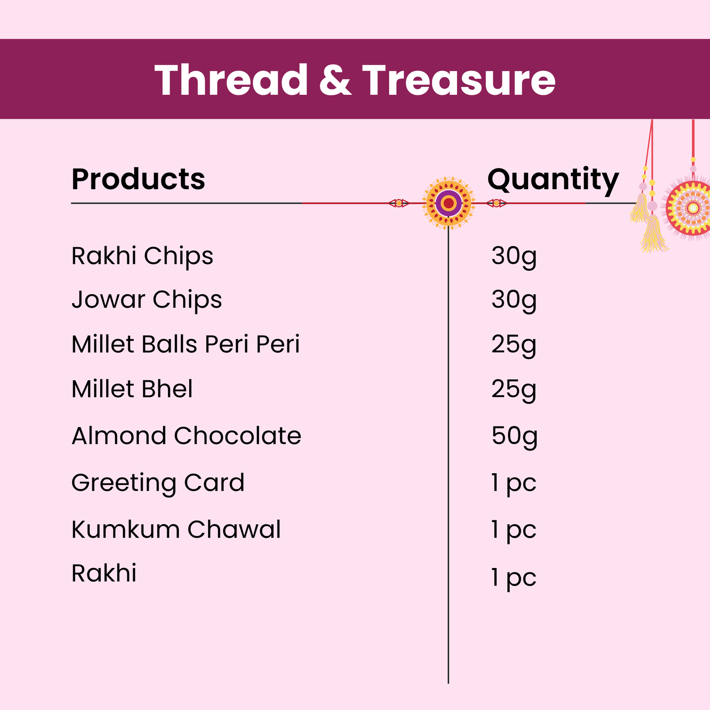 Thread & Treasure