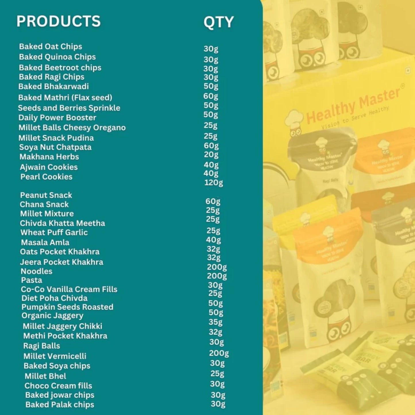 Munch Buddy – 40 On-the-go Snacks
