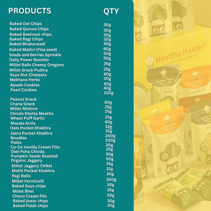 Munch Buddy – 40 On-the-go Snacks