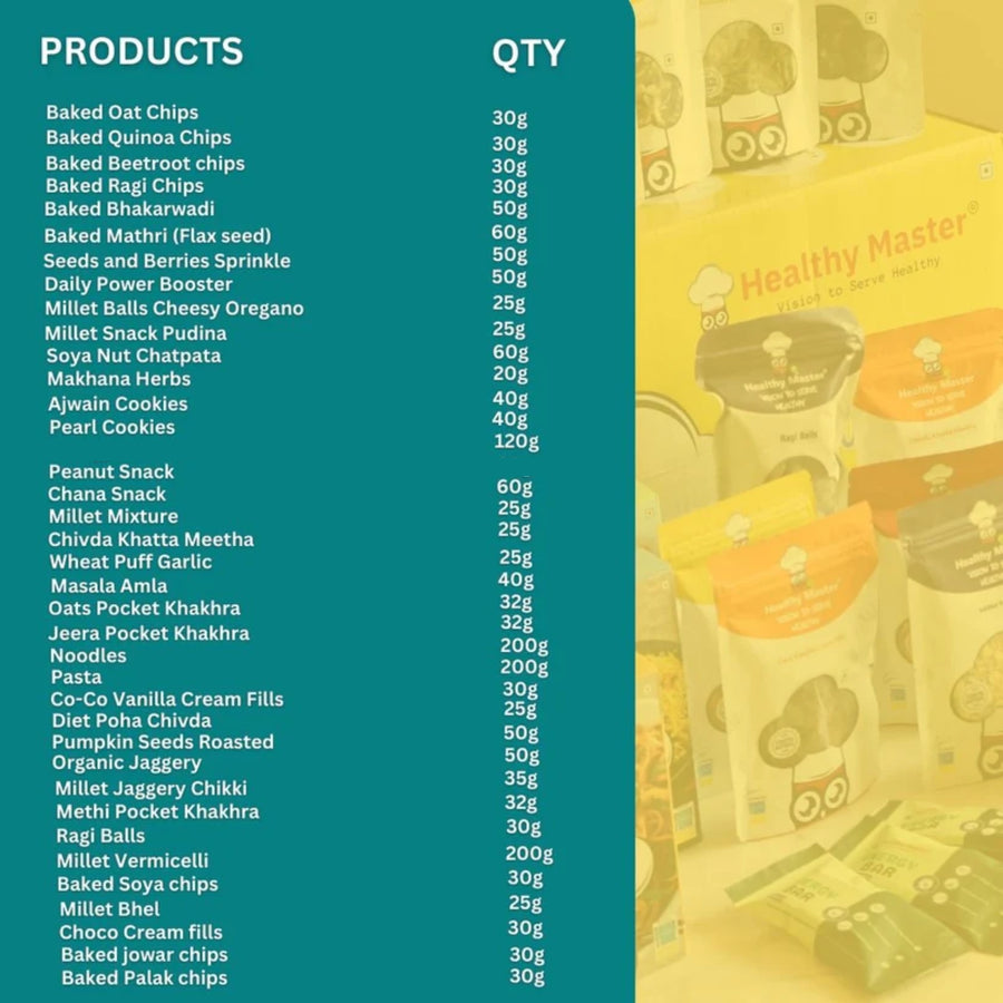 Munch Buddy – 40 On-the-go Snacks