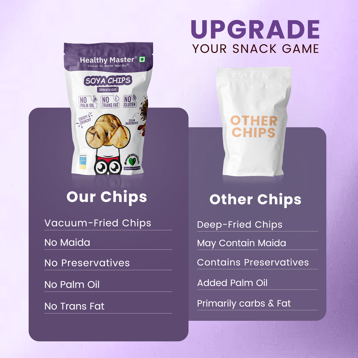 Soya Chips - Light and Crispy