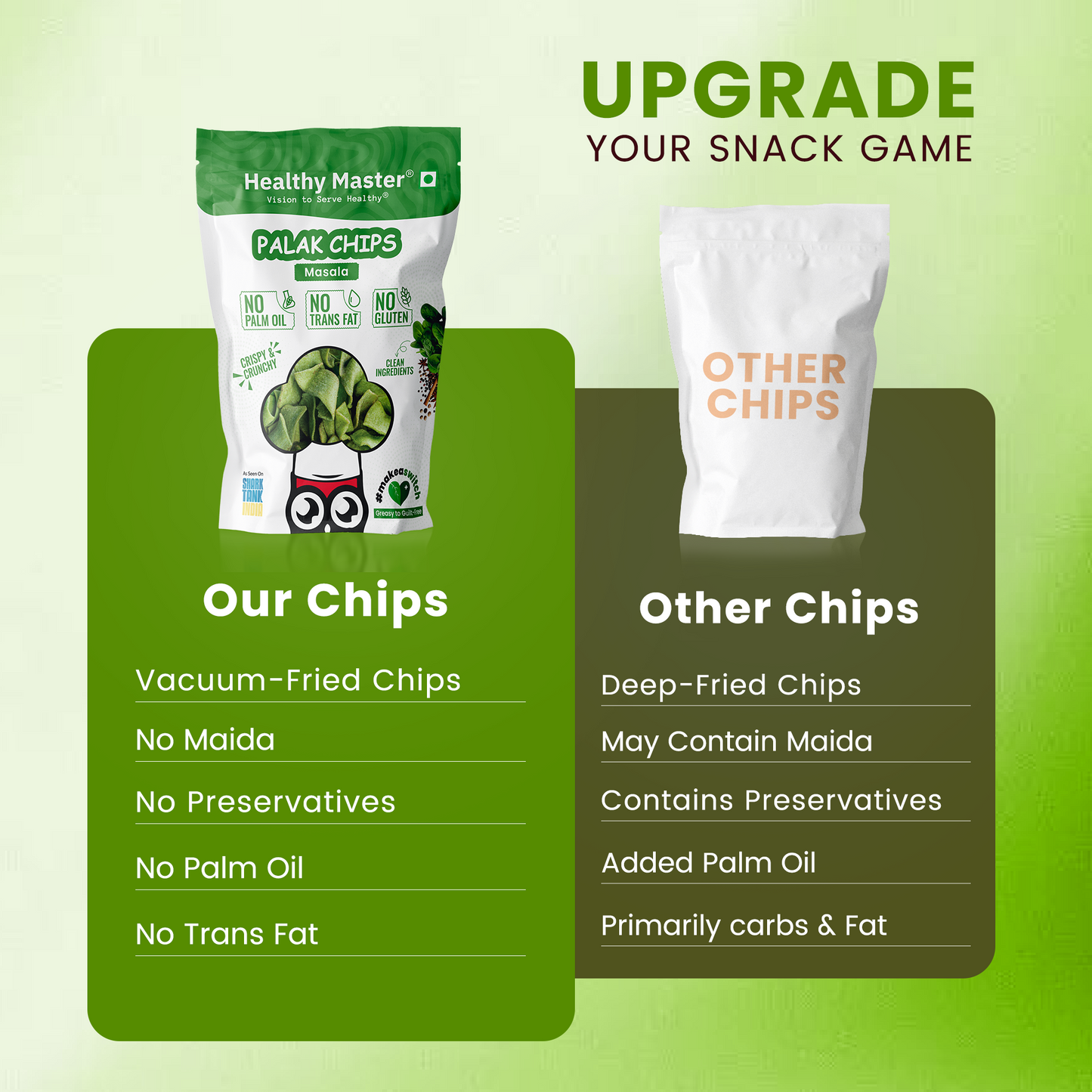 Palak & Blackgram (Urad) Chips - Light and Crispy (Spice Magic)