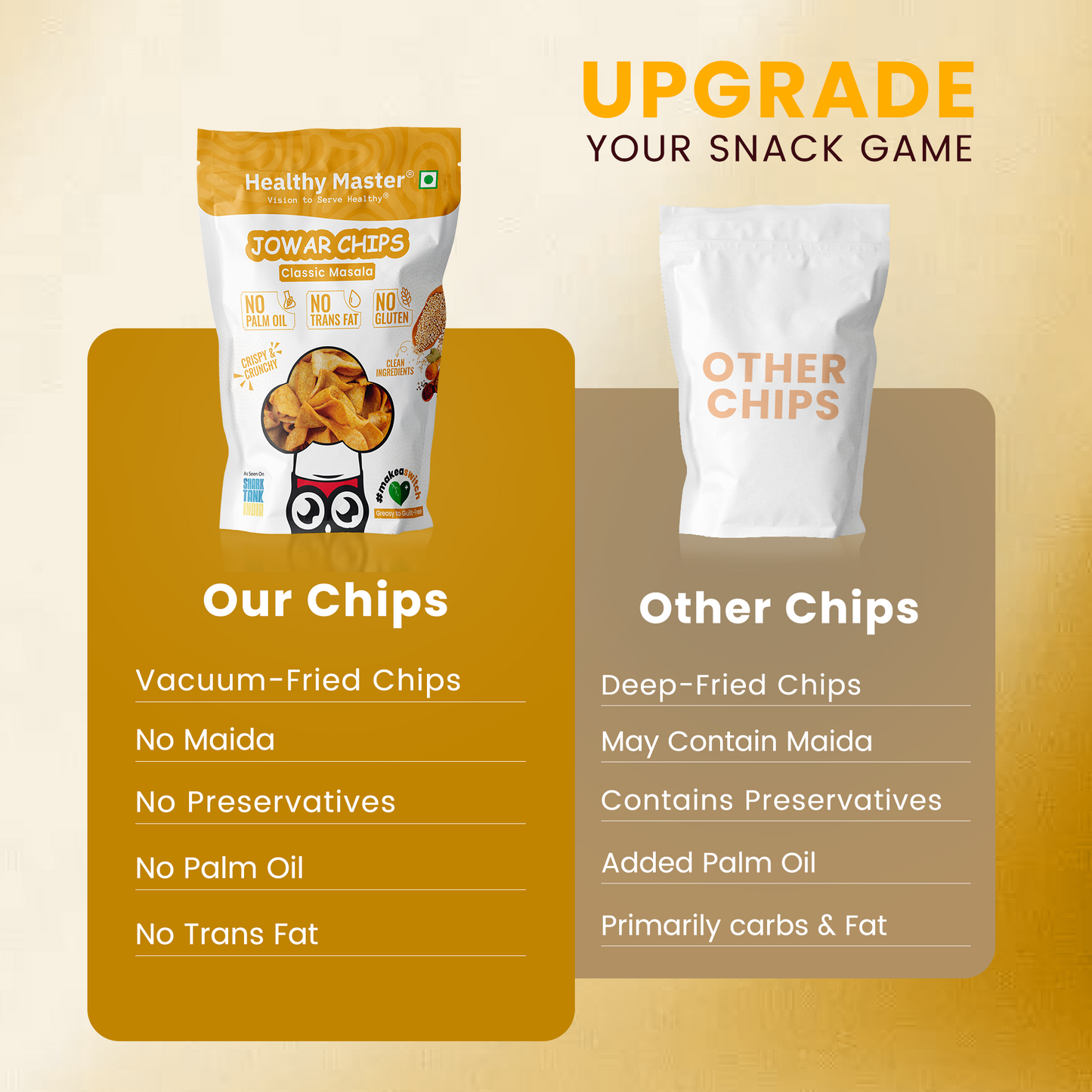 Jowar Chips - Light and Crispy (Classic Masala)