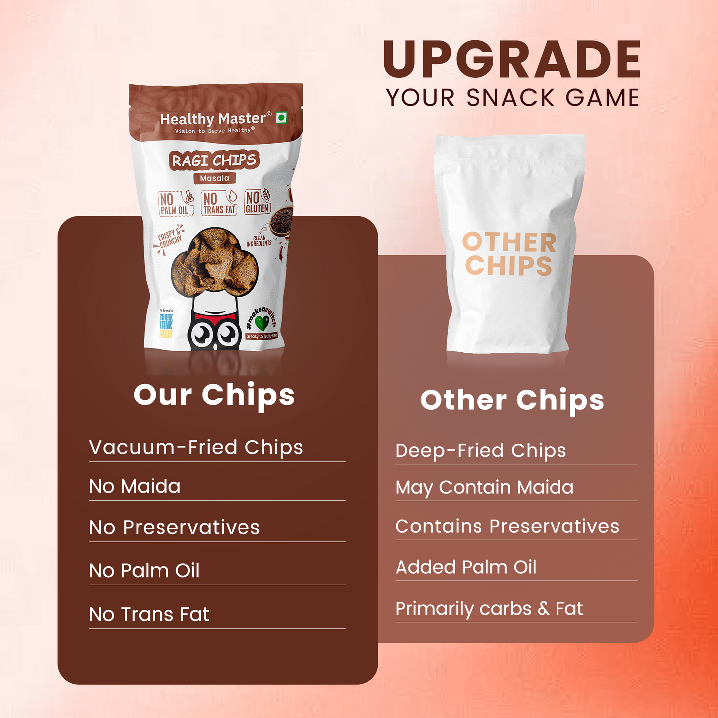 Ragi Chips - Light and Crispy (Traditional Spice)