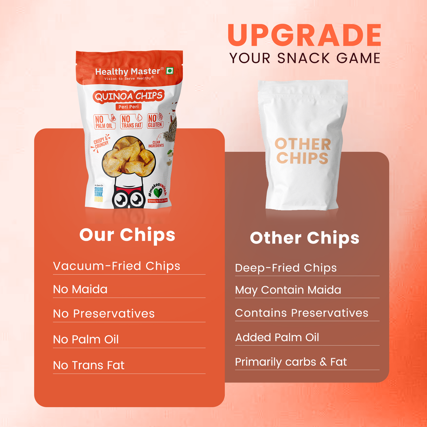Quinoa Chips - Light and Crispy (Peri-Peri)
