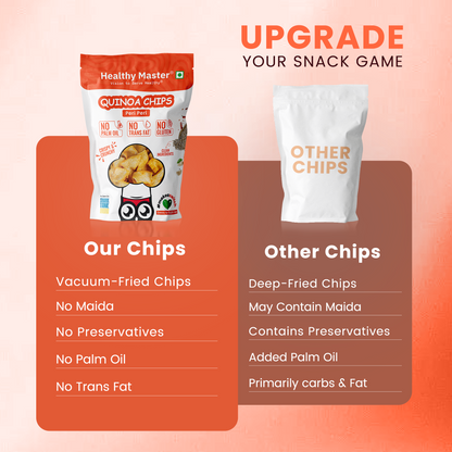 Quinoa Chips - Light and Crispy (Peri-Peri)