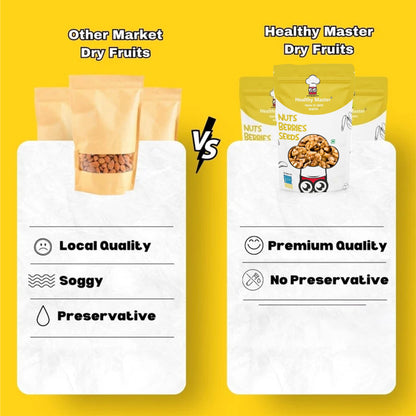 Premium Broken Walnut Kernels (Akhrot Giri)