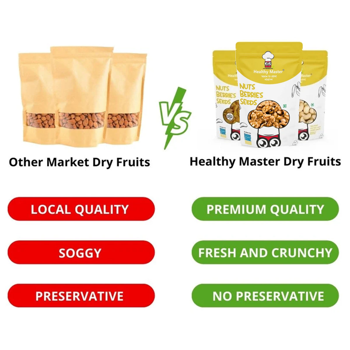 Walnuts (Without Shell) - Giri