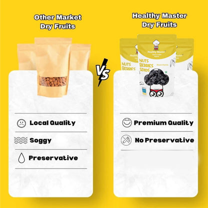Black Raisins ( Kishmish) - Premium Quality