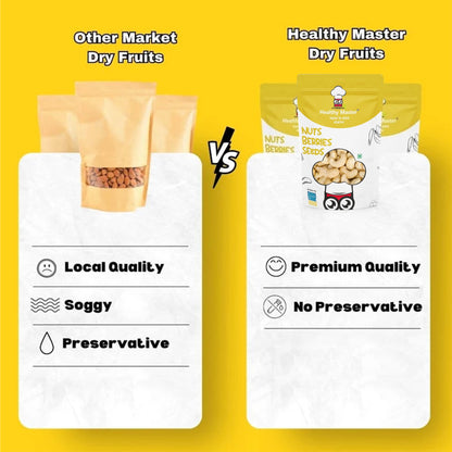 Cashew Nuts (Kaju) - Medium