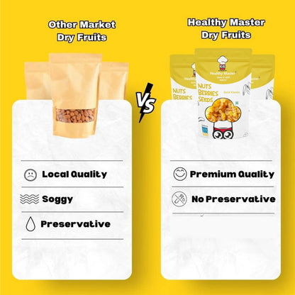 Premium Quality Golden Raisins (Kismis)